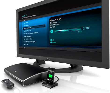 Bose VideoWave System