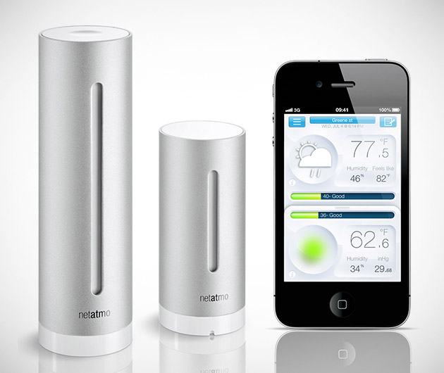 Netatmo Weather Station
