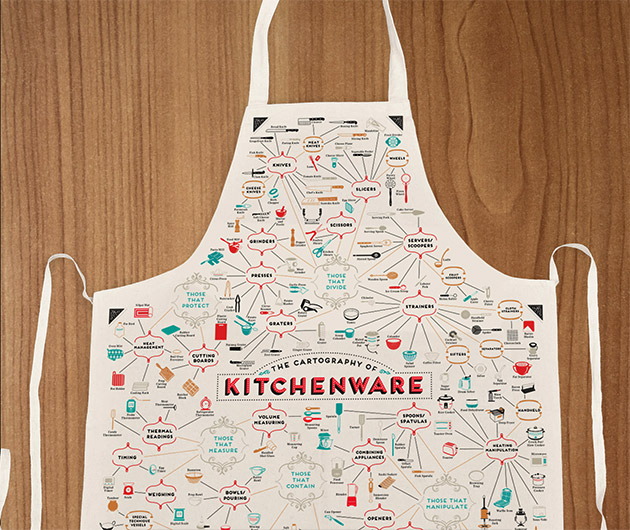 Cartography of Kitchenware Apron