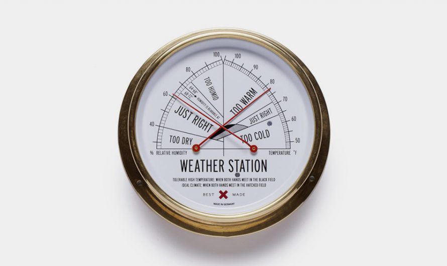 Best Made Weather Station